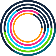 flatexCORE Platform 